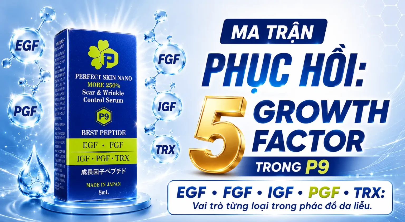 5 Growth Factor trong Skin Nano More 250: EGF, FGF, IGF, PGF, TRX – Vai trò từng loại